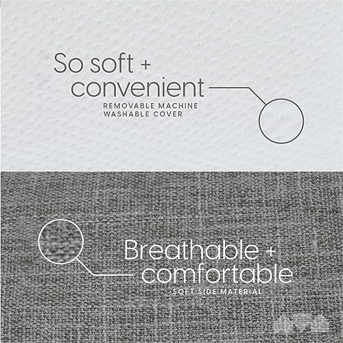 image for Milliard 5 in. Memory Foam Mattress Twin - for Bunk Bed, Daybed, Trund