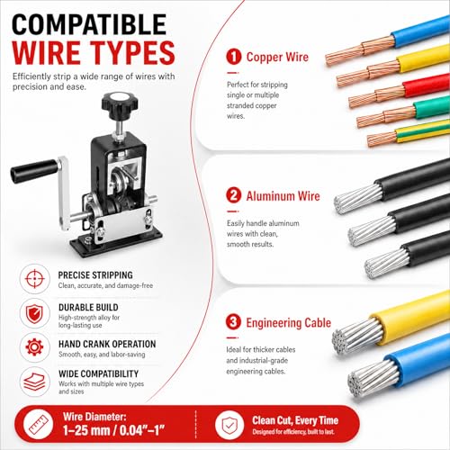Image of Manual Wire Stripper Machine 0.04 inch-1 inch Gauge for Copper, Hand Crank & Drill