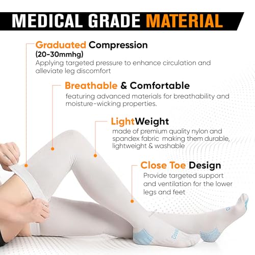 Doc Miller AE-THIGHHIGH-1520 Ted Hose Thigh High Anti Embolism Stockings For Women & Men, Hospital Style Surgical Stockings, Plus Size White Compression Socks 15-20Mmhg thumb #3