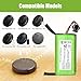 KUNLUN Battery Replacement for Eufy RoboVac 11 11C 11S 12 15C 15C MAX 25C 30 30C G10 Hybrid G20 G30 G32 G40 Hybrid & for Ecovacs Deebot N79 N79S DN622 Robot Vacuum Batteries 14.4V 2800mAh