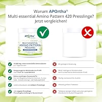APOrtha® Amino Pattern Presslinge – 420 Presslinge mit 8 essentiellen Aminosäuren nach Prof. Dr. Lucà-Moretti, ausgewogenes Aminosäuren-Profil, EAA Presslinge, vegan – Ansicht 5