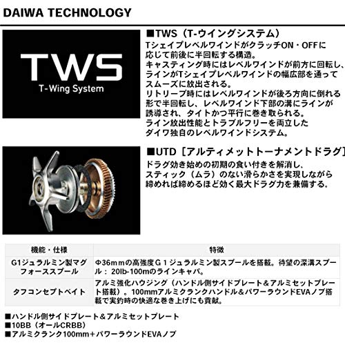 ダイワ(DAIWA) ベイトリール 18 ジリオン TW HD 1520SHL (2018モデル) 5枚目