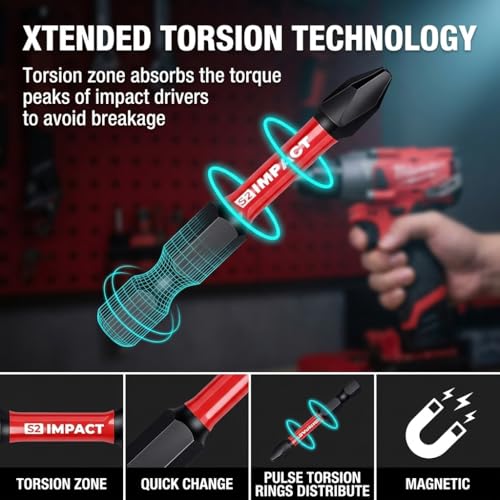 Image of Serplex 20PCS S2 Steel Screwdriver Bit Set with Storage Holder & Carabiner Magnetic Drill Bit Kit with Phillips, Torx, Square & Slotted Bits, Industrial Grade Driver Bits for Impact Drivers