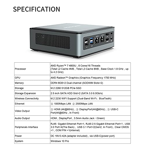 MINIS FORUM HM80 Mini PC AMD Ryzen 7 4800U 8 Cores up to 4.2 GHz| 16 GB RAM 512 GB PCIe SSD | Radeon Graphics | Windows 10 | Dual WiFi 6 Bluetooth | 4K HDMI 2.0/DisplayPort | 2X RJ45 |4X USB 3.0 - Image 6