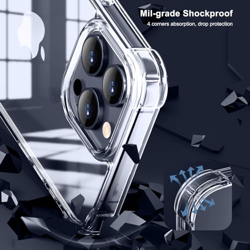 Pantallas, Wireless Imagen adicional