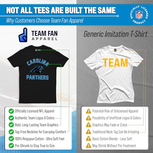 Image of NFL Gameday Cotton Blend T-Shirt for Men and Women - Licensed