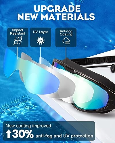 Image of Anti-Fog Swim Goggles with UV Protection | Comfortable Leak-Proof Silicone Seal | Adjustable Strap Swimming Glasses for Men Women Kids | Clear Vision Pool Goggles with Free Protective Case