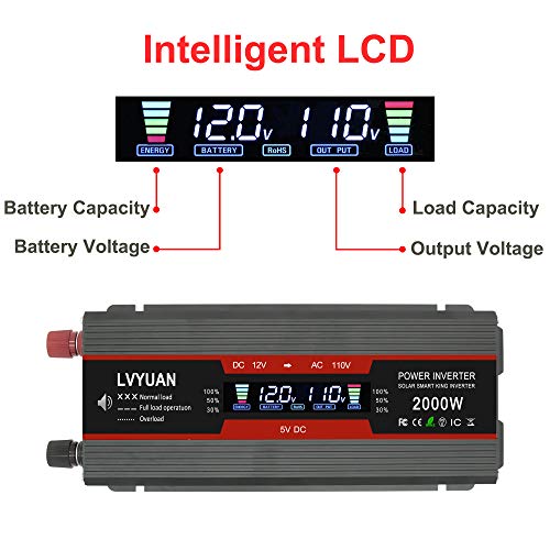Cantonape 1000W/2000W(Peak) Car Power Inverter DC 12V to 110V AC Converter with LCD Display Dual AC Outlets and Dual USB Car Charger for Car Home Laptop Truck (Black)