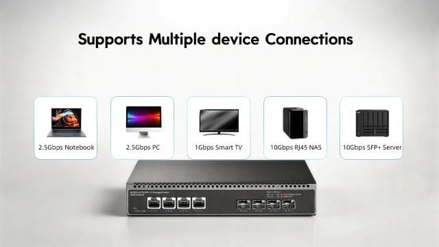 Amazon.com: 8 Port 10 Gigabit Managed Switch, 4x10G RJ45 Ethernet