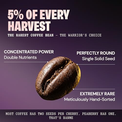 Cafely BanMe Peaberry Robusta