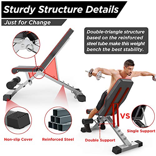 Yoleo Commercial Weight Bench, Adjustable/Foldable Strength Training Bench, Utility Incline/Decline Bench for Full Body Workout - Fast Folding