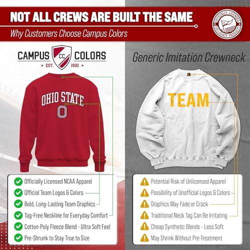 Image of NCAA College Sweatshirt Fleece Crewneck Pullover for Men and Women | Officially licensed NCAA college gameday crewneck pullover - 9 oz fleece lined sweatshirt with arch and logo design
