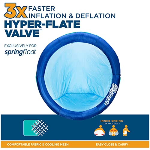 Swimways Spring Float Sunseat Pool Chair With Hyper-Flate Valve, Aqua & Spring Float Papasan Pool Lounger With Hyper-Flate Valve, Inflatable Pool Float, Blue #TOP5