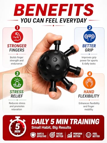 Image of Finger Exerciser & Hand Strengthener - Heavy Resistance Grip Ball for Men & Women, Finger & Forearm Strength Trainer for Workout, Rehab & Stress Relief, Durable ABS & Silicone Material - Multicolor