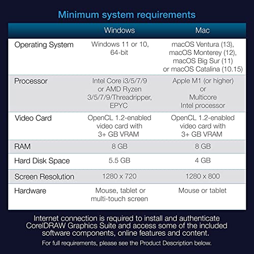 Image of CorelDRAW Graphics Suite 2023 | Lifetime | Education Edition | Graphic Design Software for Professionals | Vector Illustration, Layout, and Image Editing | PC /MAC