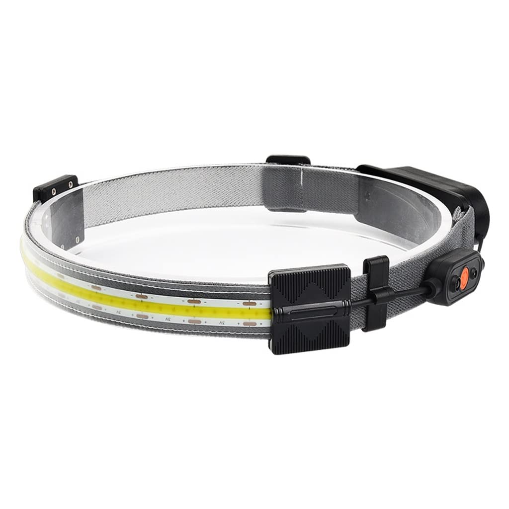 OYYMTE Outdoor Floodlight Headlight Camping Night Fishing Portable Head-Mounted LED Strong Light Long-Range Charging
