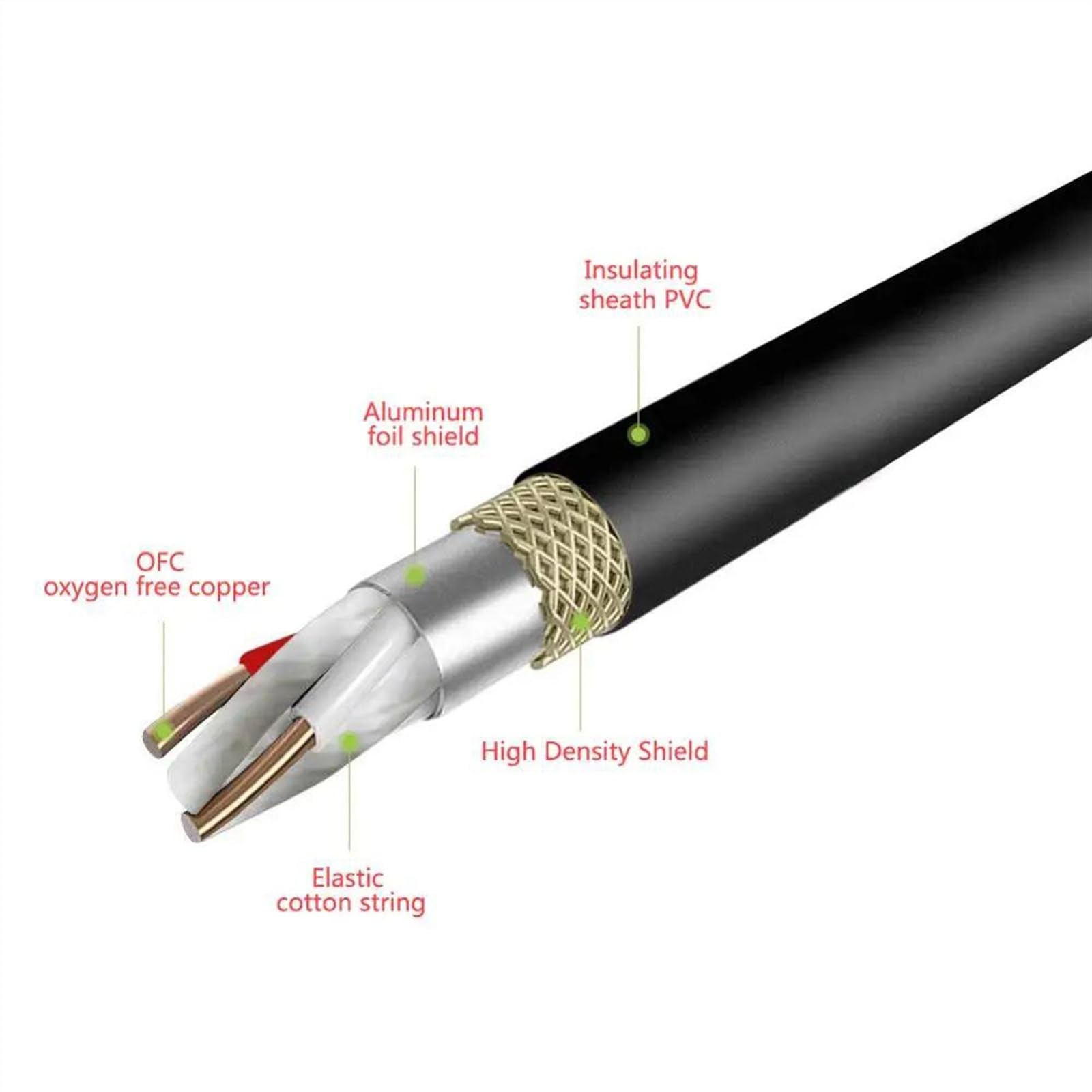Cable de interconexión de audio Cable de guitarra ángulo recto a macho, 6,5mm, OFC, negro, longitudes múltiples(5m)