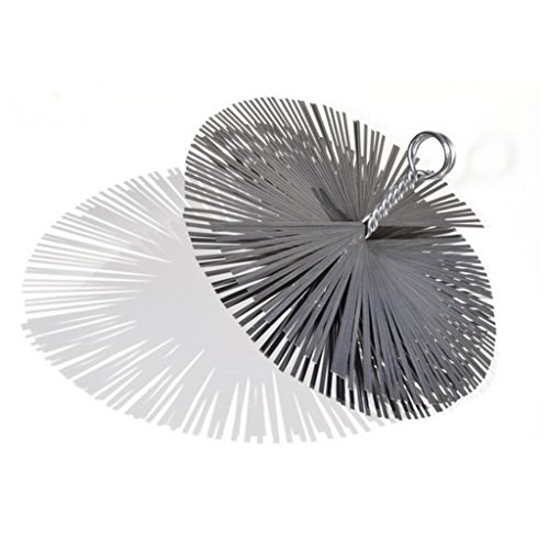 kivec it-1879 – Kit Schornsteinfeger für Kamine