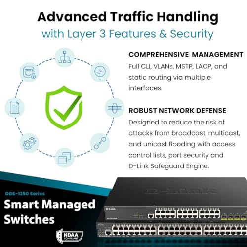 Image of D-Link 28-Port Gigabit Smart Managed Switch | 24 Gigabit Ports + 4 10G SFP+ Ports| L2+ /L3 Lite |VLANs |Web Managed |Surveillance Mode | Rackmount | NDAA Compliant (DGS-1250-28X-6KV)