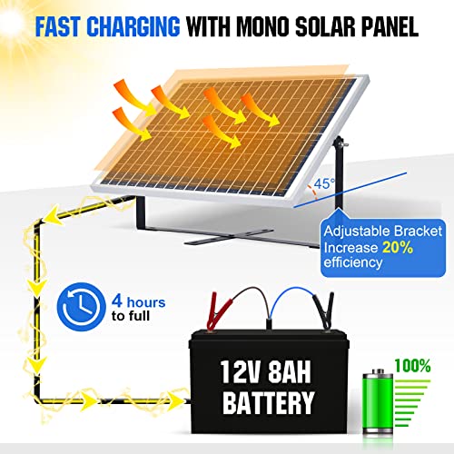 Eco-Worthy 25 Watts 12V Off Grid Solar Panel Sae Connector Kit: Waterproof 25W Solar Panel + Adjustable Mount Bracket + Sae Connection Cable +10A Charge Controller For Car Rv Marine Boat 12V Battery #TOP5