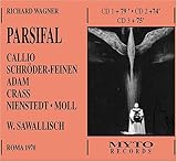 schroders jobs  Parsifal