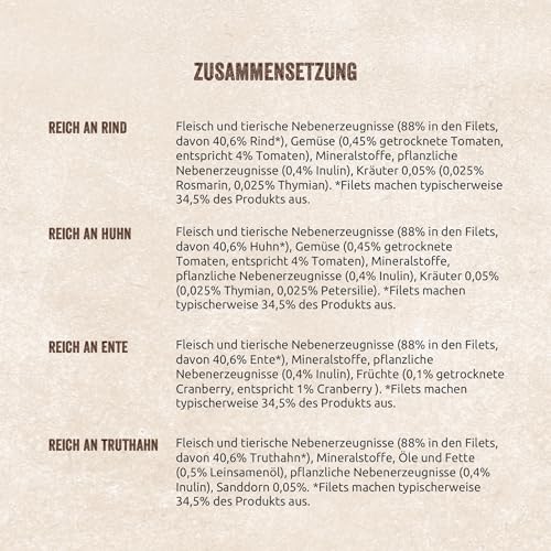 Shelma Katzen-Nassfutter Fleisch Megapack mit den Sorten Rind, Truthahn, Huhn und Ente… – Ansicht 3