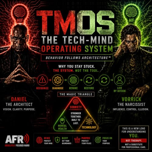 AFR Season 5 Bonus Episode #1: TMOS&trade; &mdash; The Tech-Mind Operating System