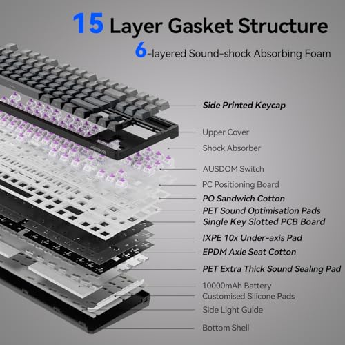 Image of AUSDOM H87 Wireless TKL Mechanical Keyboard 87 Keys, 10000mAh Battery, Tri-Mode Bluetooth 5.3 /2.4GHz / USB-C, Hot Swappable, Gasket Structure, RGB Backlit Gaming Keyboard for PC Mac, Black Grey