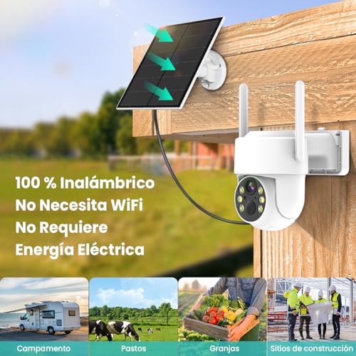 Cámaras De Seguridad, Camera Imagen adicional