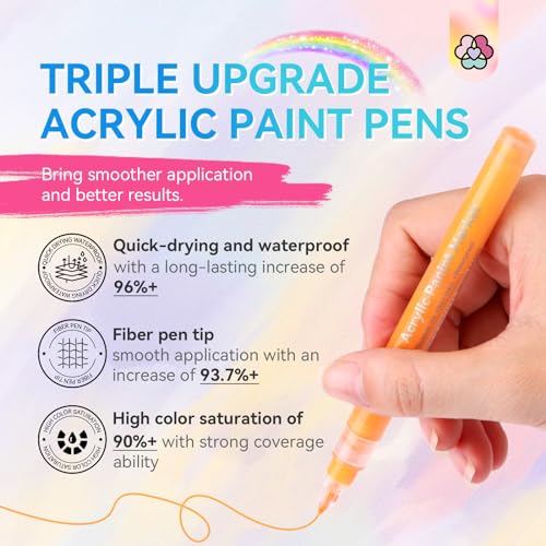 Image of SAVILAND Nail Art Pens Set: 12 Colors Fine Tip 3D Nail Polish Pens Quick Drying Nails Art Markers for Painting Nails, Dotting Liner Brush Pen Design Tool Kit for Home DIY & Salon Manicure