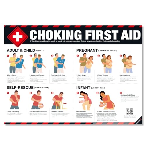 Choking First Aid Poster – Heimlich Maneuver Guide for Adults, Children & Infants, Emergency...