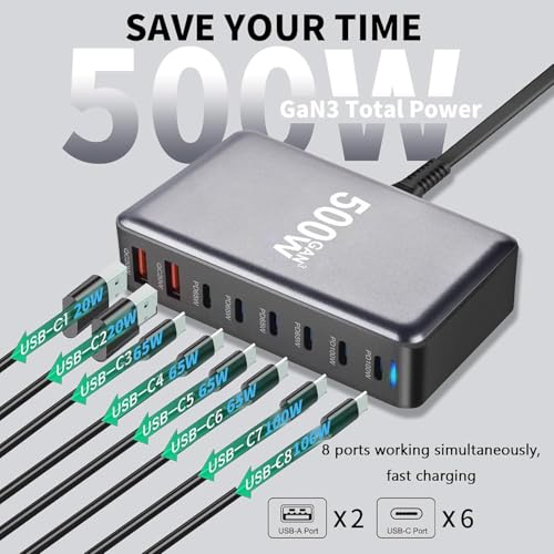 Image of TECHBLAZE 500W GaN 3 Super Fast Charger Adapter, 8-Port (2 USB A+ 6 Type- C) with PD Technology, Universal for iPhone, Android, MacBook, Type-C Laptops, Compact Multi-Device Charging Solution.
