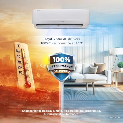 Image of Lloyd 1.5 Ton 5 Star Inverter Split AC, 2026 New Star Rated (6 in 1 Convertible, Cools Up To 54C, DG Mode, Ice Clean, Smart 4 Way Swing, Installation Check, White GLS18I5AGCGR)