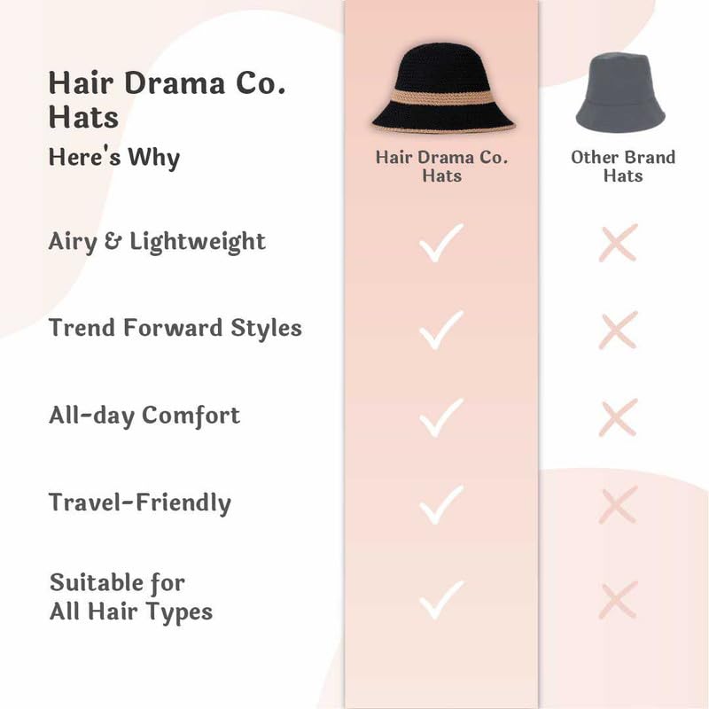 Image of Hair Drama Co. Crochet Bucket Hat for Women | Comfy & Casual Knit Handmade Foldable Floppy Hat | Summer Crochet Bucket Cap for Women & Girls