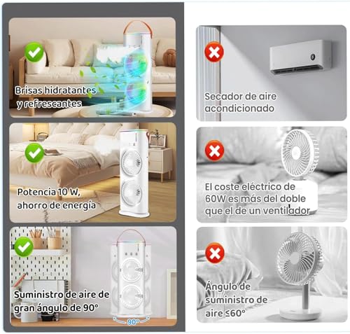 Opiniones de Ventiladores de sobremesa - los más vendidos. 9 Imagen adicional