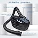SHINE Air Purifying Respirator,Approved 3 Levels Airflow Control, High-efficiency Li-ion Battery PAPR Kit (P-SH200) (Full Hood)