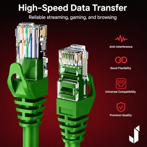 Image of Cat6 Ethernet Patch Cord (Pack of 2) | RJ45 LAN Cable | 1Gbps 250MHz | 24AWG Pure Copper | Snagless Gold Plated | UTP Gigabit Network Cable for Router Modem Switch PC (Green, 10m)