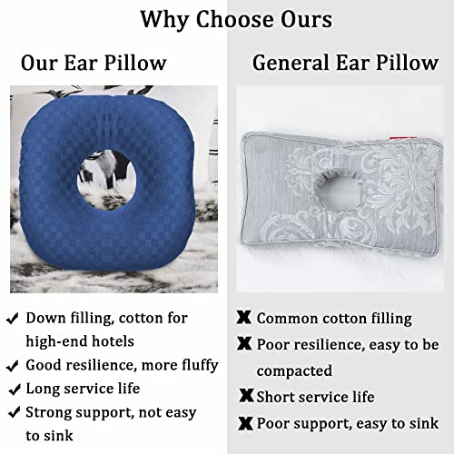 Image of Ear Piercing Pillow for Side Sleepers, Pillow with an Ear Hole for CNH and Ear Pain Ear Inflammation Pressure Sores, O-Shaped Side Sleeping Pillow, Ear Guard Pillow(Dark Blue)