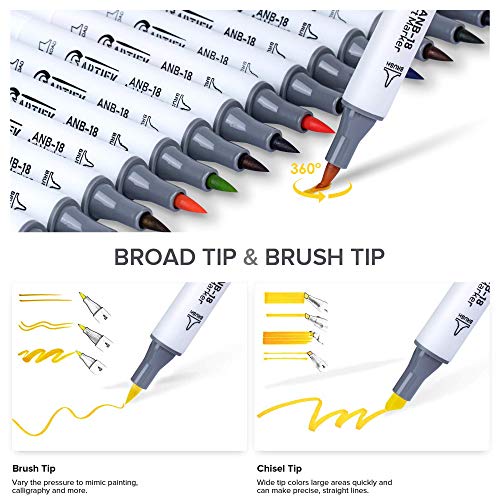 Artify Alcohol Brush Markers, Brush & Chisel Dual Tips Professional Artist Markers, Drawing Marker Set With Carrying Case For Adult Coloring And Drawing Media For Beginner Or Experienced Artists #TOP6
