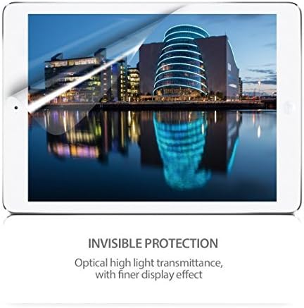 iCarez HD Clear Screen Protector for Fire HD Kids/Fire 7, 7-inches (5th Generation 2015), 2-Pack Pet Film