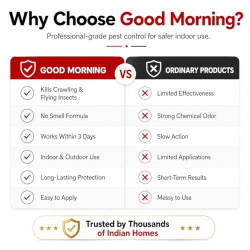 Image of Good Morning All Insect Killer Spray Powder | Fast-Action Formula for Home & Commercial Pest Control | Long-Lasting Protection from Crawling and Flying Insects | Easy-to-Use Sprayable Powder for Indoor & Outdoor Areas (Pack of 12)