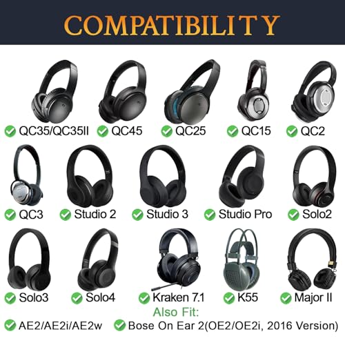 SOULWIT 40mm 32Ω スピーカードライバー for QC35/QC45/QC25/QC15/QC2/QC3/AE2/OE2、Studio/2/3/Pro、Solo/2/3/4、Razer Kraken 7.1、AKG K55、Marshall Major II、ヘッドホン修理用交換パーツ - 1ペア 商品画像2