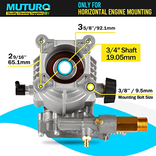 Muturq 3/4 Inch Shaft Horizontal Pressure Washer Pump, 2600-3000 Psi, 2.5 Gpm, Oem Replacement Pump For Honda Gc160,309515003,308418007,020241 And More thumb #1