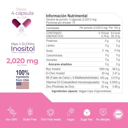 Colágeno, Imagen adicional