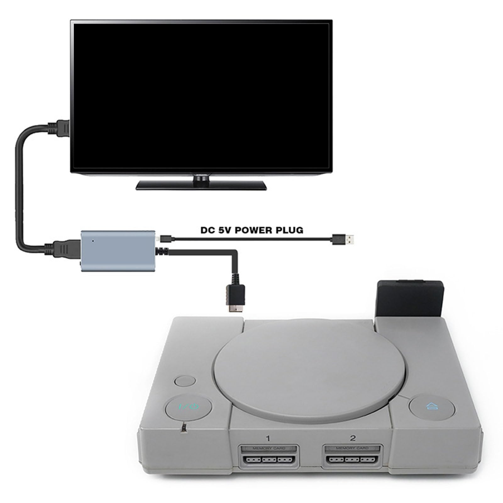 Emulador de unidad óptica de fácil instalación 32 GB/64 GB/128 GB, funda impresa con juego de tarjetas de memoria para consola de juegos retro, funda impresa con kit de tarjetas de memoria, accesorios