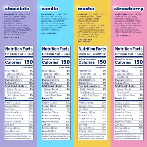 Image of Nurri - 30g Protein Ultra Filtered Milk Shake - Best Sellers Variety 40-Pack - Lactose Free, Low Sugar, 10 Vitamins and Minerals - Breakfast Boost, Daily Macros, Post Workout - 11 fl oz, 40 Cans