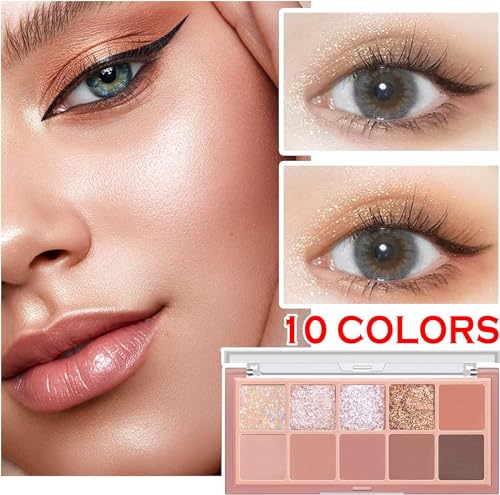 Rostro, Tools Imagen adicional