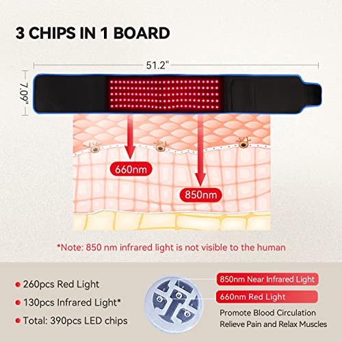 HALIDODO Red Light Therapy Belt, Infrared Red Light
