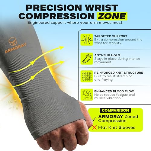 Image of ARMORAY Arm Sleeves for Men and Women - UV Sun Protection Cooling Compression - Tattoo Cover Up Sleeve for Daily Wear & Work