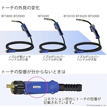 【未使用】溶接用トーチBT3500-45DAIHEN 、フレキシブルトーチボディ 楽天市場】ダイヘン ( DAIHEN ) 半自動 溶接 トーチ ブルー